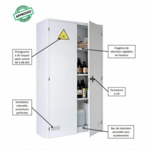 Armoire corrosive - Structure acier robuste 10/10e