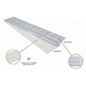 Bande de guidage sol - Dimensions : 840 x 180 x 7 mm /  840 x 180 x 8 mm - Matières : Caoutchouc / Aluminium