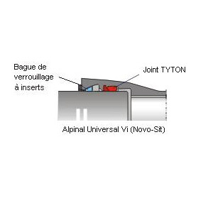 Bouchon mâle ALPINAL à orifice 2'' GAZ 150 et 200 - Accesoires de raccordement des canons à neige