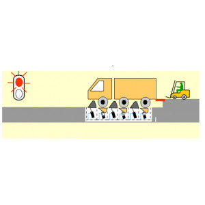 Cale de quai pour camion - Pour une sécurité optimale