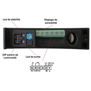 Capteur de proximité industriel - Existe en 5 modèles optiques de 2 à 50 m