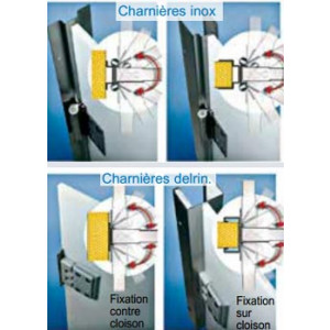 Charnières porte va et vient - Inox ou Delrin