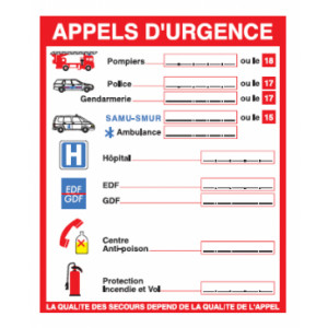 Consigne appel d'urgence - Dimensions : 200 x 240 mm