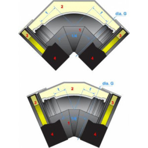 Coude ISOPAM à joint STANDARD - Raccords ISOPAM Non verrouillés