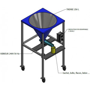 Ensacheuse semi-automatique produits vracs - Remplissage et la fermeture des sacs à bouche ouverte