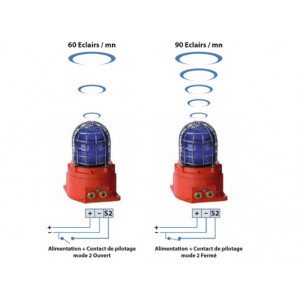 Feu flash GRP Ex compact 15J 667cd IP66   - Feu flash GRP Ex compact 15J 667cd IP66 - optique interchangeable - GNEXB2X15