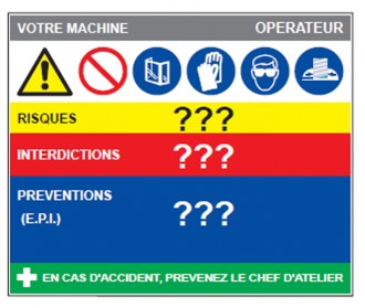 Fiche de poste industrie personalisée - Dimensions : 240 x 200mm