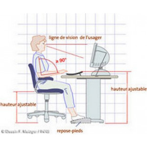 Formation aux troubles musculo squelettiques liés au travail sur écran - Connaître les conséquences pour sa santé de la prise de mauvaises postures