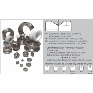 https://www.techni-contact.site/ressources/images/produits/merchandising/galet-de-dressage-de-fils-67553373-1.jpg - Précision supérieure