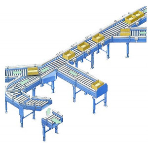 https://www.techni-contact.site/ressources/images/produits/merchandising/ligne-de-convoyage-complete-sur-mesure-92544231-1.jpg - Avec équipements complémentaires