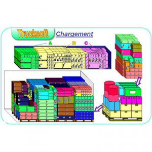 Logiciel d'optimisation du chargement - Chargements multi-références