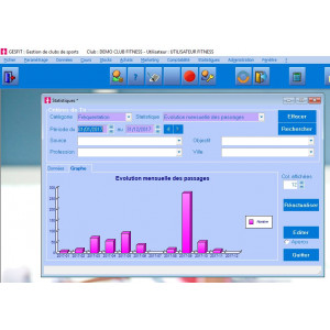 Logiciel du suivi de la fréquentation - Analyse du CA - Taux de fidélisation