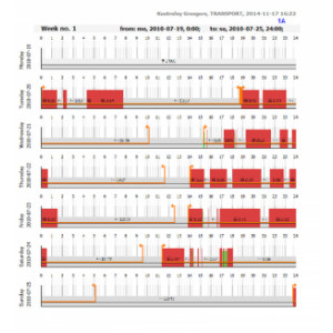 Logiciel lecture et analyse tachygraphe - Télécharger, Archiver et Analyser vos données de la carte de conducteur et du tachygraphe