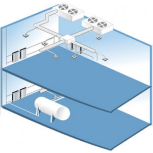 Maintenance ventilation VMC - Très efficace pour les pièces humides