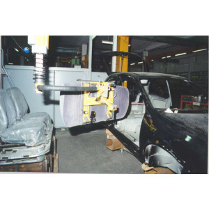 Manipulateur siège et armature siège pour automobile - Siège - armature siège industrie automobile