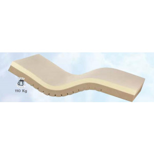 Matelas lit d'hopital imperméable aux liquides - CARGUMIXT Classe 2