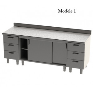 Meuble bas composé - Dim(L x l x H) : 2250 x 750 x 900 mm- Matière : Inox - Sur pieds ou roulettes