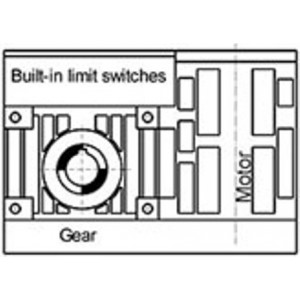 Motoréducteur encombrement modulaire - Couple de sortie : 10.5 à 60 - 12 à 142 - 60 à 300 - 60 à 600 - 525 à 1600 Nm