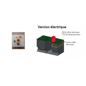 Obturateur de canalisation à raccordement électrique  - Déclenchement à distance par raccordement électrique 