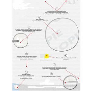 Papier infalsifiable Sécuri-RF pour collectivités - Infalsifiable - Non contrefaisable