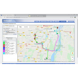 Plateforme de géolocalisation - Plate forme d'exploitation GPRS