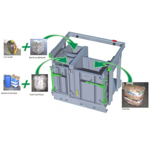 Presse à balle triple caissons - Force de compression :  5 Tonnes