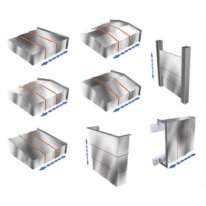 Protections télescopiques - Épaisseur entre 1,5 et 3 mm