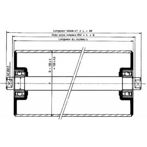 Rouleau charge forte - Utilisation de -20° à +80°