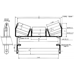 Support à rouleau auge - Supports avec pincement