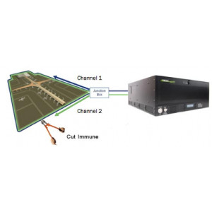 Système d'alarme grande distance - Capteur à fibre optique