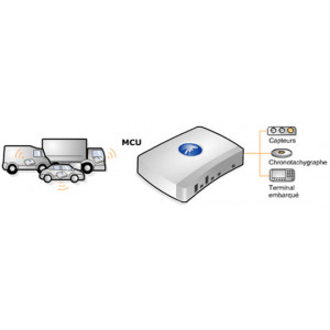 Système protection véhicule poids lourd - Par réception immédiate d'alarme
