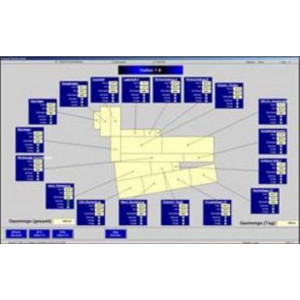 Télegestion du chauffage - Format : 8 data bit - RTU 8 bit - ASCII 7 bit