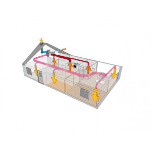 VMC à double flux haut rendement - Récupération de la chaleur