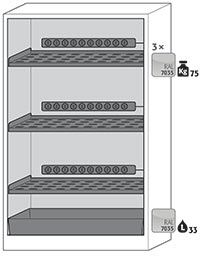 3x étagère perforée compris blocs multiprises<br>1x bac de rétention au sol (V = 33,0 L)