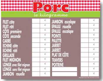 Porc