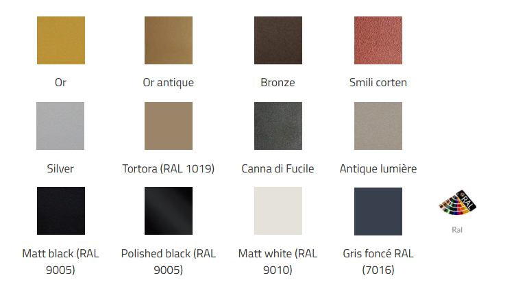 Finirons peintes :