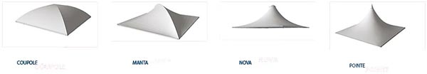 Les différentes formes de toits