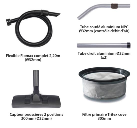 Accessoires inclus