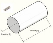 Aimant cylindrique 