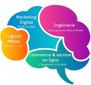 Développement application web et mobile sur mesure