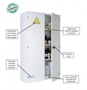 Armoire corrosive