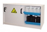 Armoires de stockage
