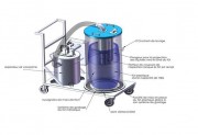 Aspirateur nucléaire