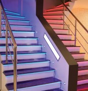 Bande Led RGB
