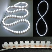 Bande lumineuse résistante à l'eau