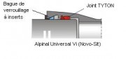 Bouchon mâle ALPINAL à orifice 2'' GAZ 150 et 200