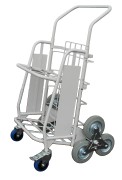 Chariot diable