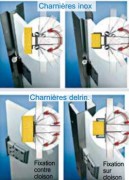 Charnières porte va et vient