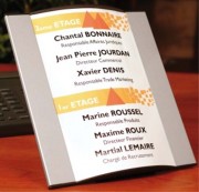 Enseigne signalétique A4