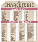 Etiquettes prix pour charcuterie